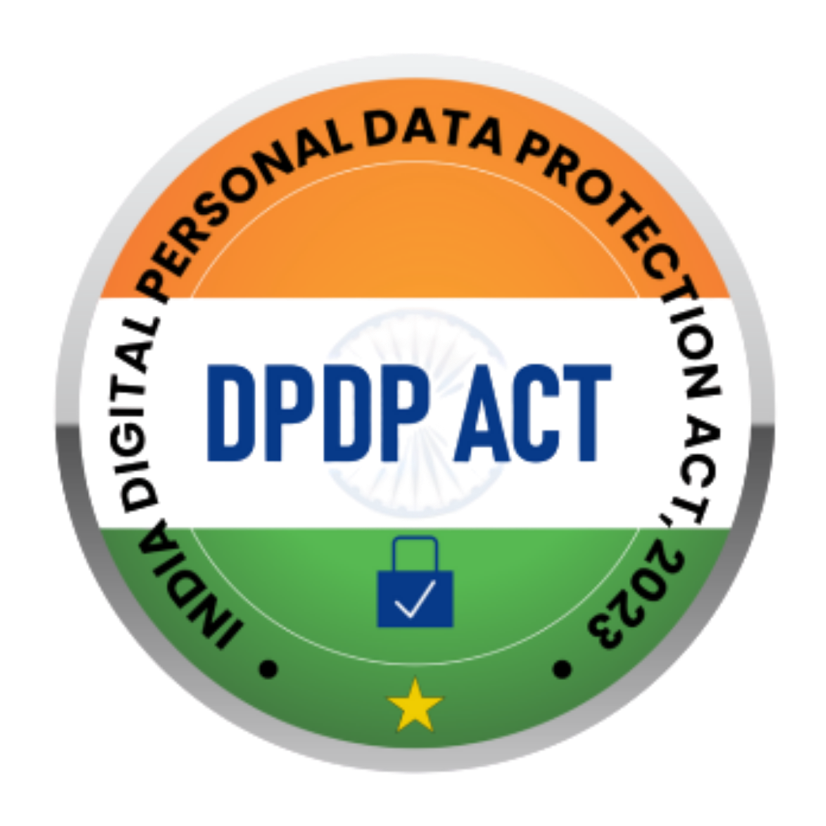DPDP Act data protection