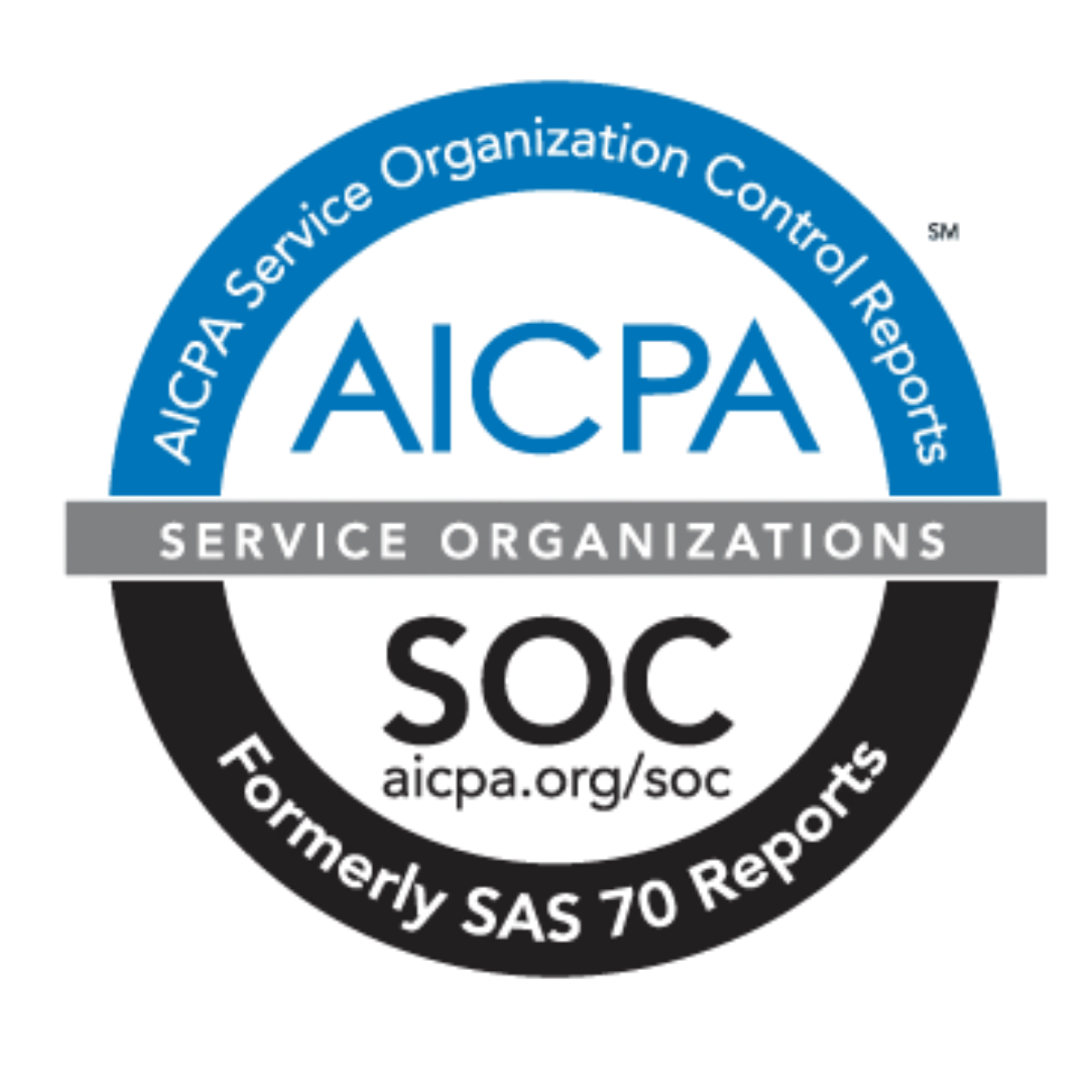 SOC 2 service organization